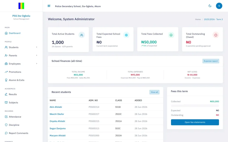 School management super-admin dashboard with live metrics